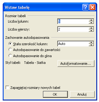 3. Tabele W programie MS Word można tworzyć tabele od zera przy pomocy opcji menu Tabela/Wstaw/Tabela.