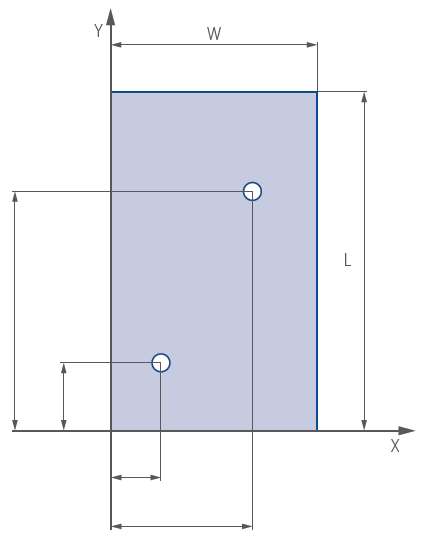 Rys. 17 Schemat pomiaru rozmieszczenia otworów na szybie Tabela nr 9 Tolerancje rozmieszczenia otworów wierconych Wymiar szkła (W, L) Nominalna grubość szkła d 12 Tolerancja rozmieszczenia otworów
