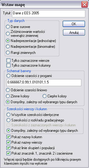 Krok 3 Tworzenie map nadreprezentacji (Wykresy Mapa danych ) sprze-04 sprze-05 inwest-05 zatrud-05 inwest-04 zatrud-04 silna