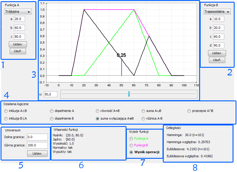 3.2 Aplet Działania logiczne na zbiorach rozmytych 9 suma zbiorów Wysokość funkcji przynależności jest liczbą rzeczywistą, natomiast normalność i wypukłość reprezentowane są poprzez słowa tak oraz