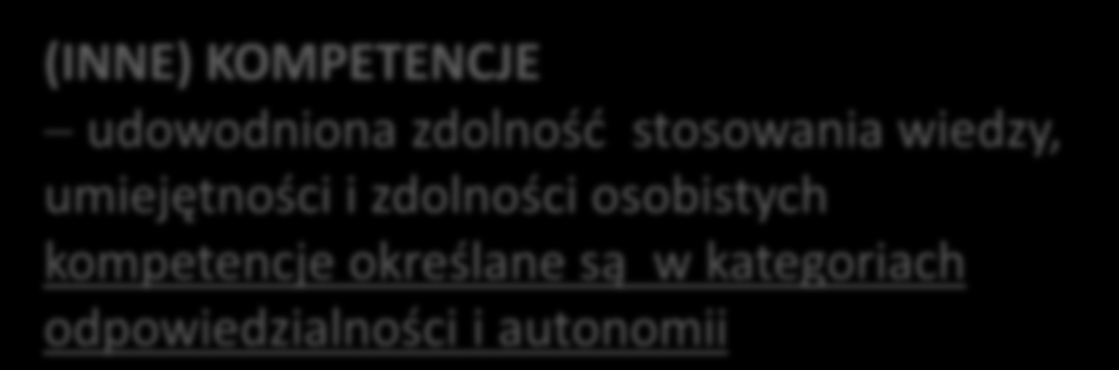 Wiedza Umiejętności (Inne) Kompetencje Europejskie Ramy Kwalifikacji poziomy 6 do 8 ERK Poziom 6 Poziom 7 Poziom 8 Zaawansowana wiedza w danej dziedzinie pracy i nauki obejmująca krytyczne rozumienie