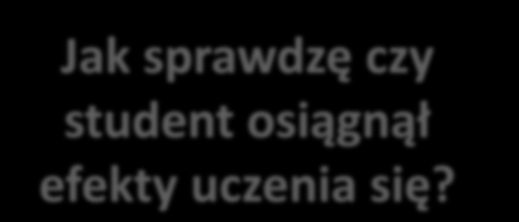 Oczekiwane myślenie nauczyciela o przedmiocie (w kategoriach efektów uczenia się) Jakie chcę mieć, mam mieć! rezultaty mojej pracy ze studentami efekty kształcenia studentów?