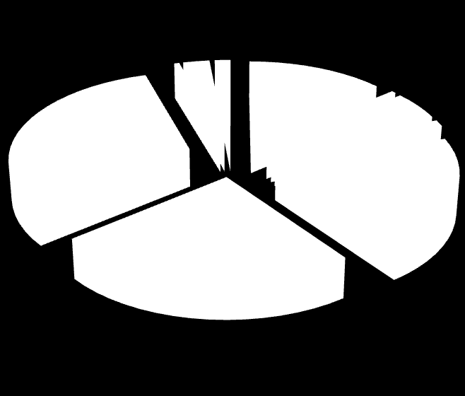 131 m n.p.m. (Wzgórza Warszewskie), poza granicami miasta Bukowiec 147 m n.p.m. (Góry Bukowe). Najniżej położonym terenem w ie jest Międzyodrze wyniesione zaledwie od 0,1 do 0,5 m n.p.m. (pojawiają się niewielkie powierzchnie depresyjne rzędu - 0,10 m p.