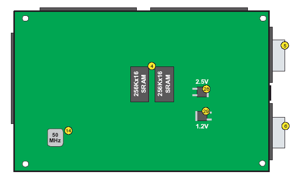 jumpery trybu konfiguracji przycisk PROGRAM dioda LED DONE złącze B1 rozszerzenia złącza A1 A2 rozszerzenia złącze sondy JTAG Centronics sonda JTAG Centronics (w zestawie) złącze sondy JTAG MultiPro