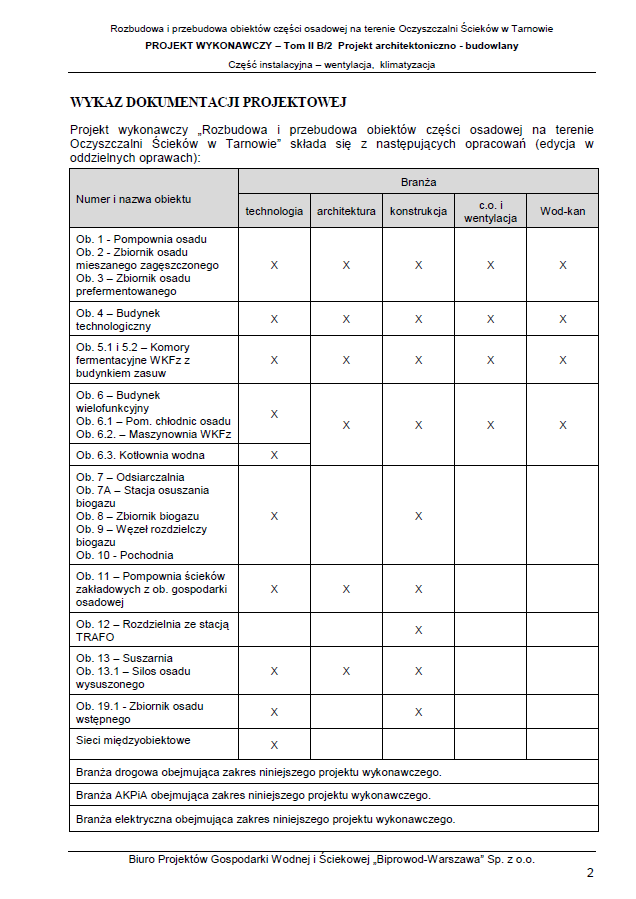 Koszty wykonania obiektu 4.8 Osuszacz biogazu ująć należy w pozycji Ob. 4 Budynek technologiczny.