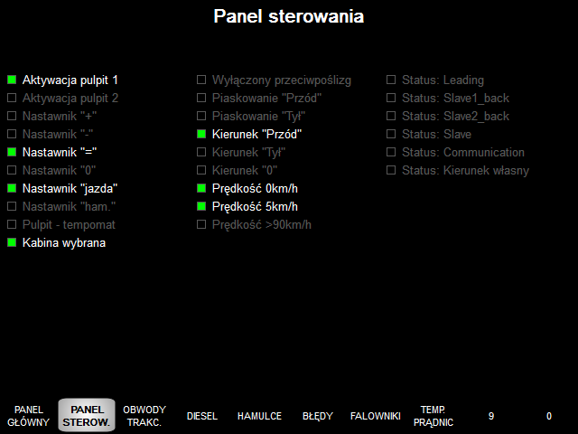 Poślizg Hamowanie awaryjne Niski poziom płynu chłodniczego Zwarcie lub przepięcie w obwodzie regulatora wzbudzenia lub prostowników trakcyjnych Obroty wentylatorów prostowników obwodu trakcyjnego w