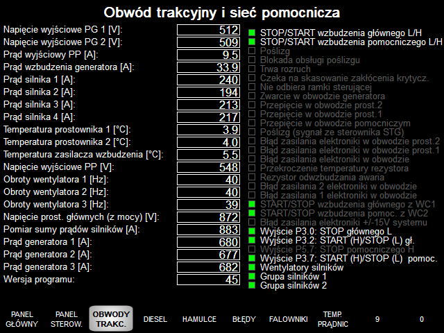 Panel obwodu trakcyjnego i sieci pomocniczej Po wciśnięciu przycisku (17) wyświetlacza diagnostycznego w trybie maszynisty, wyświetlane zostają parametry związane z obwodem trakcyjnym i siecią