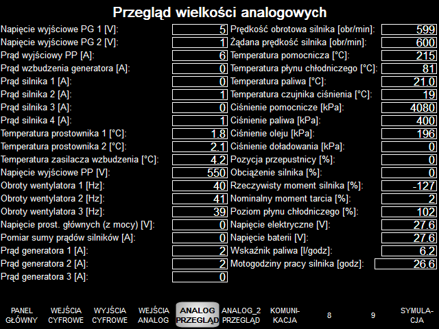 Panel przeglądu wielkości analogowych Po wciśnięciu przycisku (19) wyświetlacza diagnostycznego w