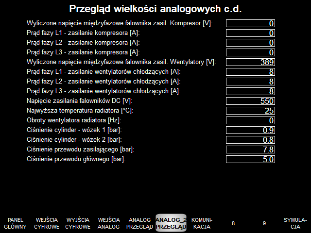 Panel przeglądu wielkości analogowych Cd Po wciśnięciu przycisku (20) wyświetlacza diagnostycznego w