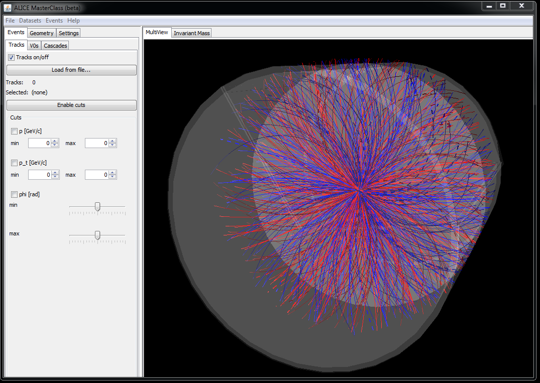 Visual Analysis-wizualizacja