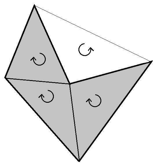 Problem 1 - odcinanie 2 części na raz sprawdzenie które wierzchołki będące na płaszczyźnie ciecia, łączą się ze sobą krawędziami - tworzenie kilku wielokątów zapisywanie