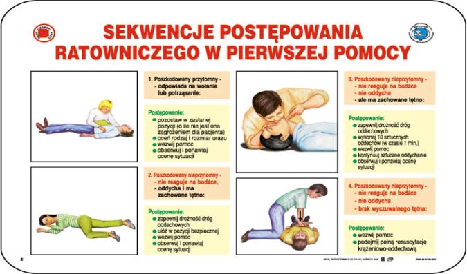 Dni Otwarte PIP w Gdańsku O Oprócz możliwości skorzystania z wiedzy na temat przepisów prawa pracy oraz zasad bhp, uczniowie mieli możliwość