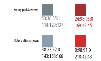 Kolory logotypu powinny być jak najbardziej zbliżone do kolorów określonych w CMYK/RGB,