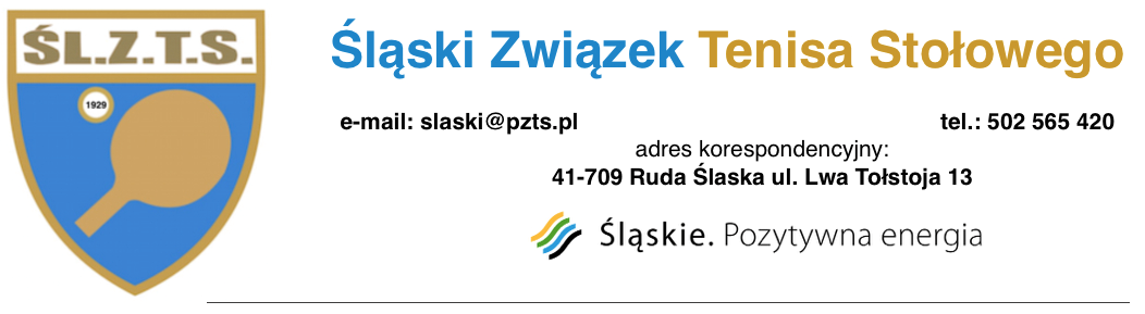 KOMUNIKAT ORGANIZACYJNY NR 427/2015/2016 II Wojewódzkiego Turnieju Kwalifikacyjnego Młodziczek i Młodzików - sezon 2015/2016 19