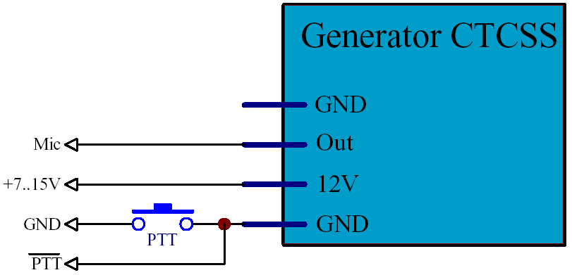 Rysunek 2. Przykładowy schemat podłączenia generatora CTCSS praca ciągła. Rysunek 3.