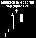 Gwiazda wieczorna doji (yoi no