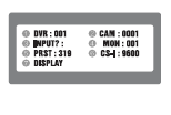 Krosownica (Matrix) nie używane CH : To select the channel. GROUP : Used for the Group function or Page UP in menu. SEQ : Used for the Sequence function or Page Down in menu.