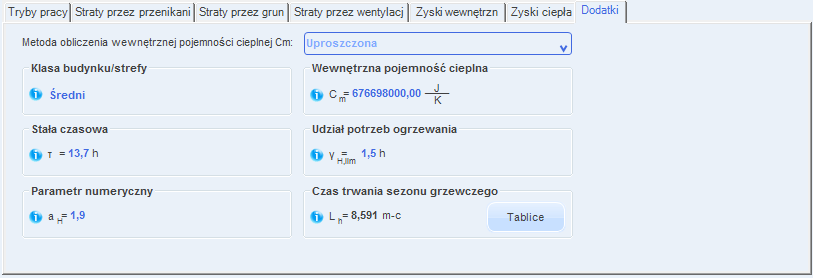 Opis obliczeń sezonowego zapotrzebowania na ciepło na cele ogrzewania i wentylacji CIEPŁO ODZYSKANE Z POMOCNICZEGO WYPOSAŻENIA, INSTALACJI OGRZEWCZEJ I OTOCZENIA Q r wartość wpisywana przez