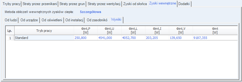 Opis obliczeń sezonowego zapotrzebowania na chłód na cele chłodzenia i wentylacji Rys 285. Podpowiedź strumień zysków od zasobników.