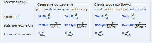 Praca z modułem Audyt 9.2.1.3 Zakładka: Koszty energii Rys 308. Zakładka Koszty energii.