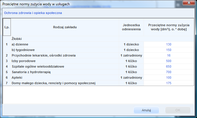 Praca z modułem Audyt Rys 366. Pola do wprowadzenia pozostałych danych służących do obliczeń ciepłej wody użytkowej wg polskiej normy oraz pole z wynikami obliczeń wg Rozporządzenia MI z 17.03.2009.