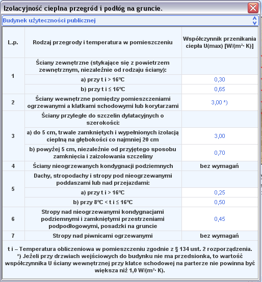 Opis obliczeń współczynnika przenikania ciepła U przegród Rys 27.