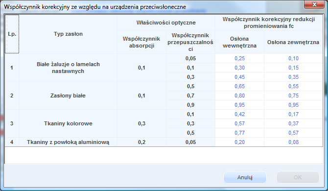 Opis obliczeń współczynnika przenikania ciepła U przegród WSPÓŁCZYNIK MOSTKÓW CIEPLNYCH U o pole do wstawiania wartości dodatków na mostki cieplne, użytkownik może skorzystać z podpowiedzi włączanej