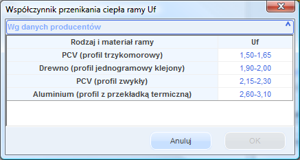 Opis obliczeń współczynnika przenikania ciepła U przegród Rys 43.