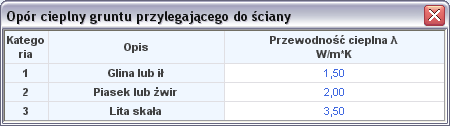 Opis obliczeń współczynnika przenikania ciepła U przegród Rys 54.