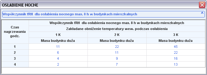 Opis obliczeń strat ciepła w pomieszczeniu 5.1.6.4 Zakładka dodatki Rys 124.