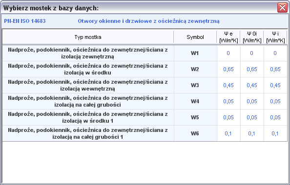 Opis obliczeń sezonowego zapotrzebowania na ciepło na cele ogrzewania i wentylacji Rys 148.