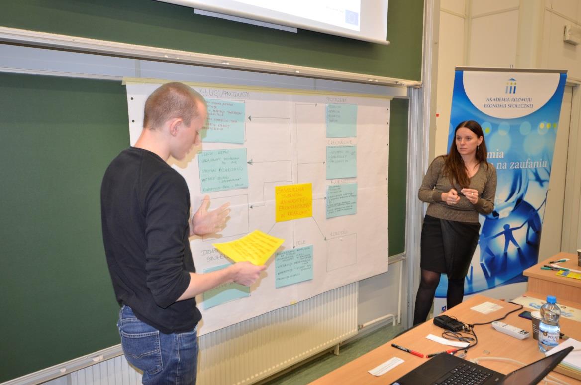19 listopada na terenie kampusu Uniwersytetu Ekonomicznego w Krakowie odbyło się seminarium pn. SPOŁEM studenci! Spółdzielnia studencka nietypowy sposób na studencki biznes.