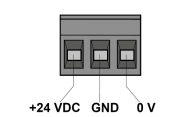 W panelach XV400 istnieje możliwość użycia dodatkowych kart komunikacyjnych. W panelach o przekątnej 5,7 cala można zainstalować jedną taką kartę. Większe panele posiadają 2 