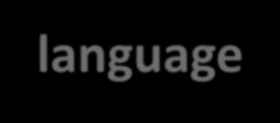 Regional language: Kashubian distribution, total population, demographic, children studying native language other than Polish at school: 2012 Kashubian Pomorze (north); 108 140 (number of people who