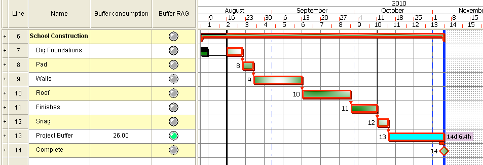 Rysunek 5.