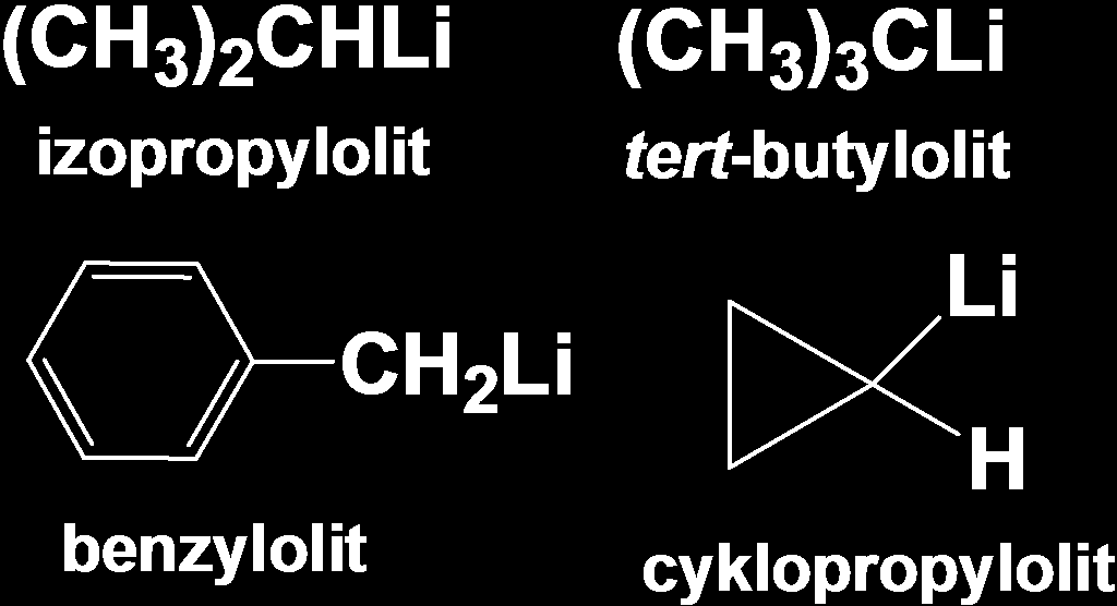 Przykłady