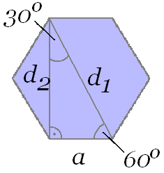 Sześciokąt Składa się z sześciu trójkątów równobocznych. Pole liczymy, korzystając ze wzoru: Każdy jego kąt wewnętrzny ma miarę 120º.