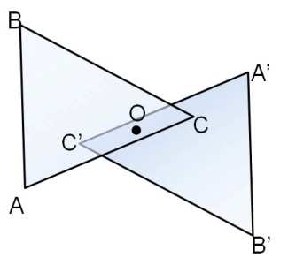 N rysunk poniŝej znjdują się podstwowe figury geometryzne orz wszystkie osie symetrii ty figur: 3 osie RK OSI 1 oś 4 osie osie osie RK OSI Trójkąt równoozny 1 oś Trójkąt róŝnoozny RK OSI Trójkąt