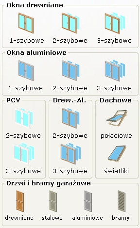 Straty ciepła przez stolarkę okienną i drzwiową zależą także od sposobu montażu: montaż zwykły, ciepły, pasywny.