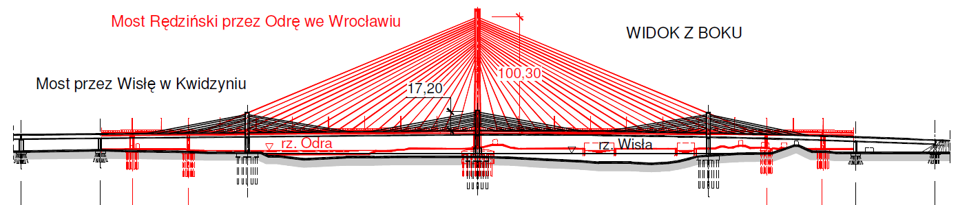 Porównanie sylwetek Mostu Rędzińskiego i mostu w Kwidzyniu Porównanie charakterystycznych parametrów Mostu Rędzińskiego i mostu w Kwidzyniu Nazwa mostu Most Rędziński we Wrocławiu Most przez Wisłę w