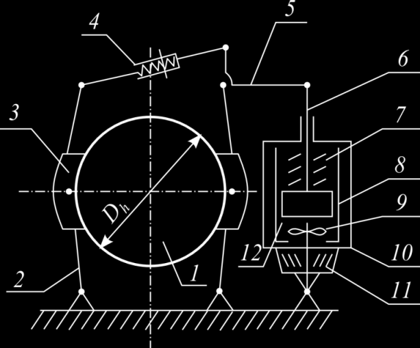 Badania modelowe mechanizmów podnoszenia suwnic że czas reakcji zwalniaka, w dużej mierze uzależniony jes od lepkości zasosowanego oleju. Rys. 1.11.