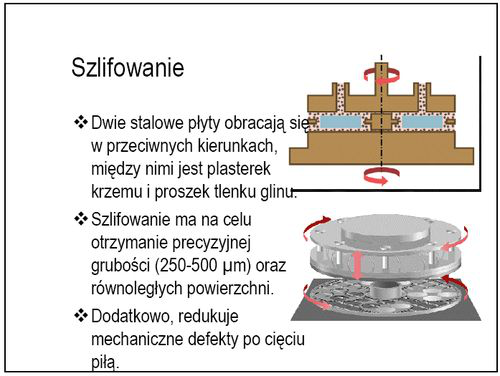 Cięcie monokryształów krzemu.