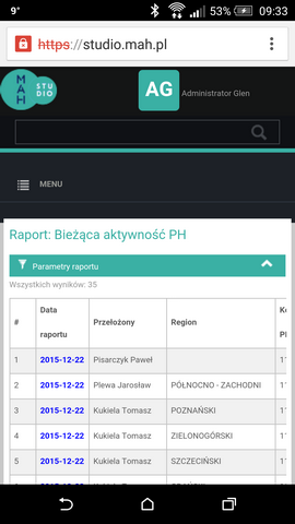 Aplikacja webowa działająca w przeglądarce internetowej do zarządzania danymi i przedstawicielami w systemie MAH.