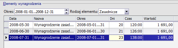 Etat / Rozliczenia czasu pracy Elementami wynagrodzenia obligatoryjnie przysługującymi pracownikowi są: wynagrodzenie zasadnicze, wynagrodzenie za pracę w godzinach nadliczbowych oraz wynagrodzenie