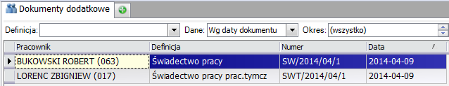 Kadry/Ewidencje/Dokumenty dodatkowe Lista zawiera świadectwa pracy pracowników oraz świadectwa pracy dla pracowników tymczasowych wystawione na kartotece pracownika na zakładce 'Dokumenty dodatkowe'.