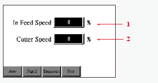 Ekran ustawień strona 1 Należy wcisnąć klawisz Nastawy na LENGTH SETTING DISPLAY, pojawi się ekran nastawy - STRONA 1 pokazany powyżej. 1. Prędkość posuwu % (1) To pole pozwala operatorowi zadać prędkość posuwu rolek posuwu zależnie od rodzaju drewna.