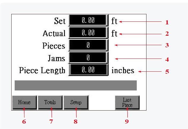 Ekran ustawień długości Wciśnij klawisz AUTO na ekranie strony startowej, następnie na ekranie pojawi się ekran ustawień długości