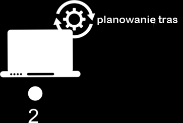 Jak przebudowano proces Planowanie zajmuje 10 minut zamiast 1 godziny W listach trasowych zaznaczono konkretną kolejność odwiedzania klientów Zbieranie