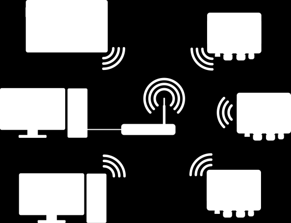 Instrukcja obsługi PQM-702, PQM-703, PQM-710, PQM-711 Rys. 29. Połączenie bezpośrednie tablet kilka analizatorów. Rys. 30. Połączenie pośrednie poprzez router Wi-Fi, sieć lokalna.