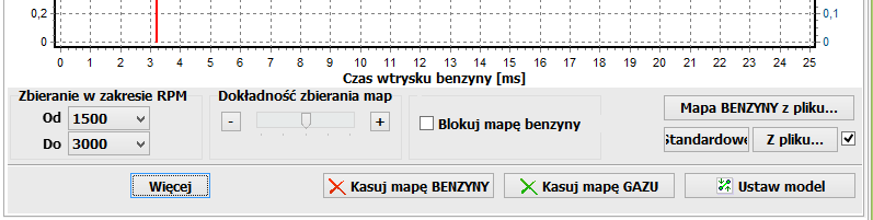 rozbieżności o wartość zbliżoną o odległość pomiędzy mapami w miejscu gdzie znajduje się punkt kalibracyjny np. tak jak na rysunku poniżej. W LS Next punkty mapy i sama mapa podlega ciągłej zmianie.